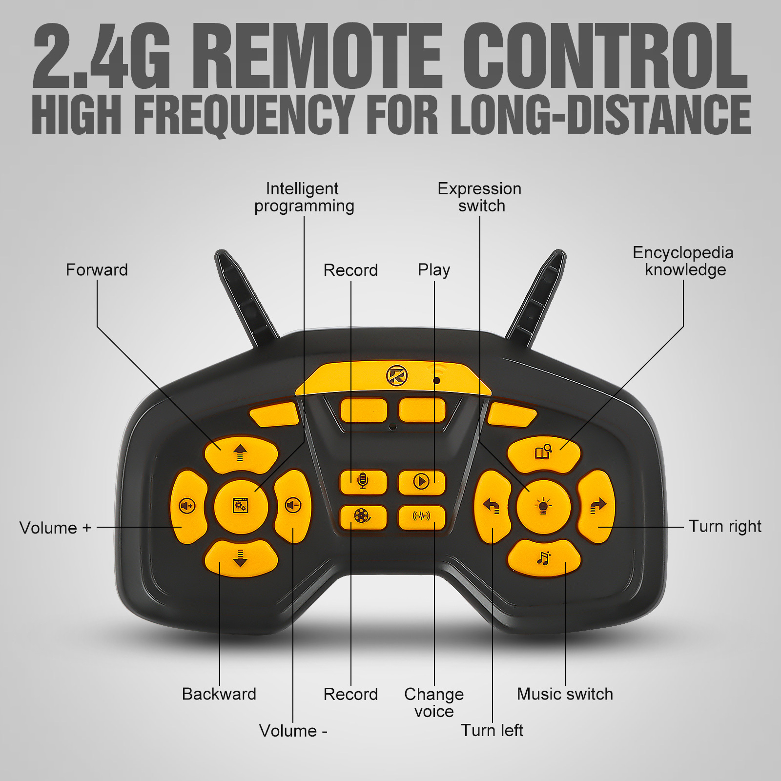 RC Robot for Kids with Facial Expression AI Interactive Intelligent Remote Control Smart Robo with Magic Voice Record LED eyes Gesture Induction Programming Touch Induction Robot Gift for Kids - Image 14
