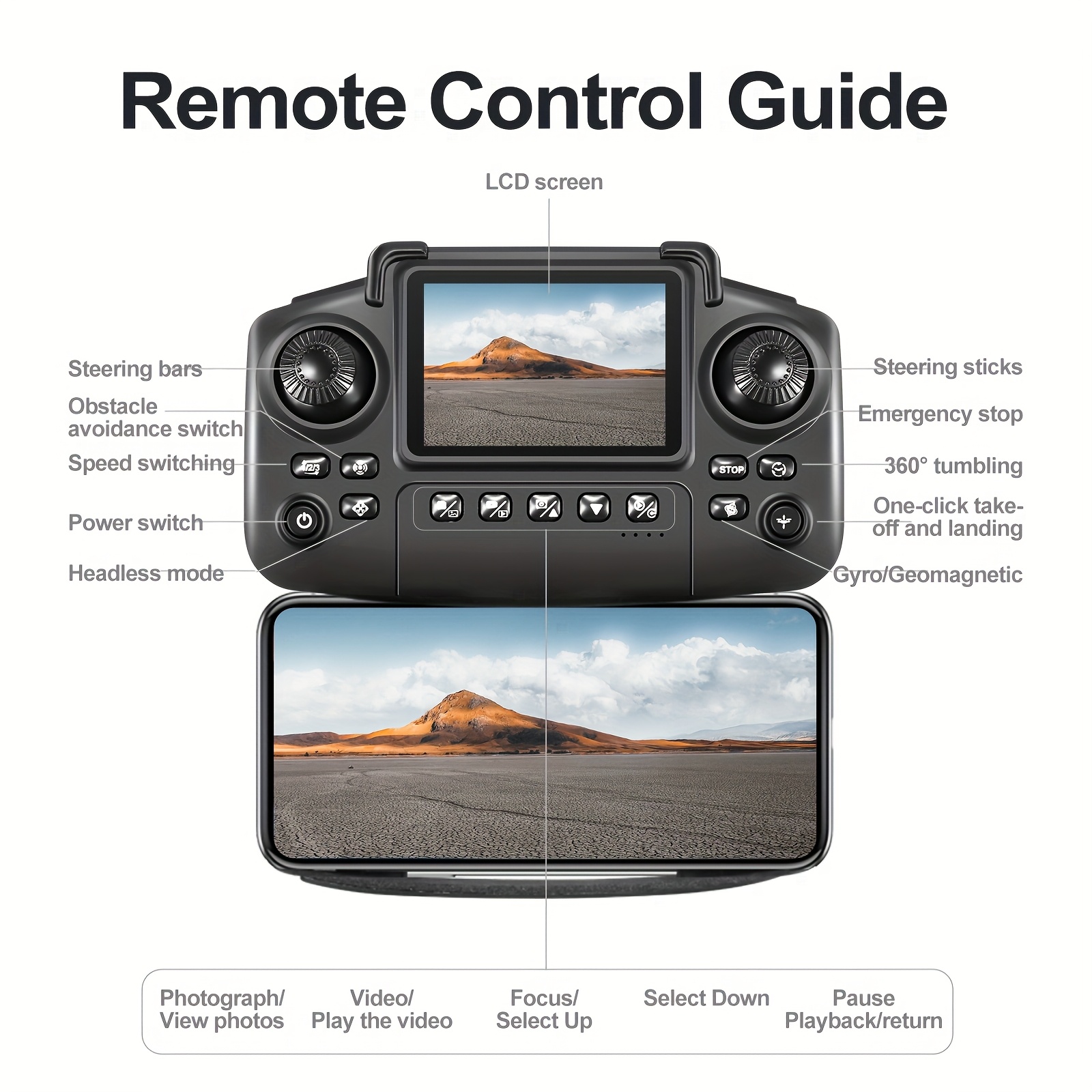 2025 E88 Drone with HD Dual Camera 4K, Screen Control Without Phone, One-Key Takeoff/Return, Wi-Fi App, USB Charging, Drop-Resistant, Easy for Beginners, Ideal Gift for Garden Camping VLOG - Image 7