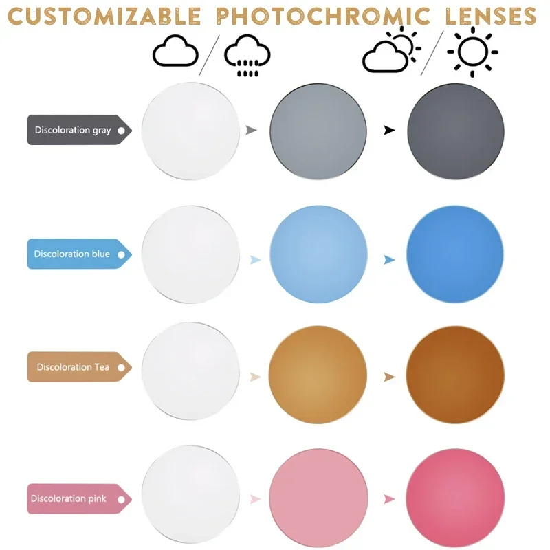 Brez Discoloration Myopia Glasses Frame Magnetic Polarization Clip On Sunglases Women Men Polarized Square Eyewear -0.5 TO -10 - Image 6