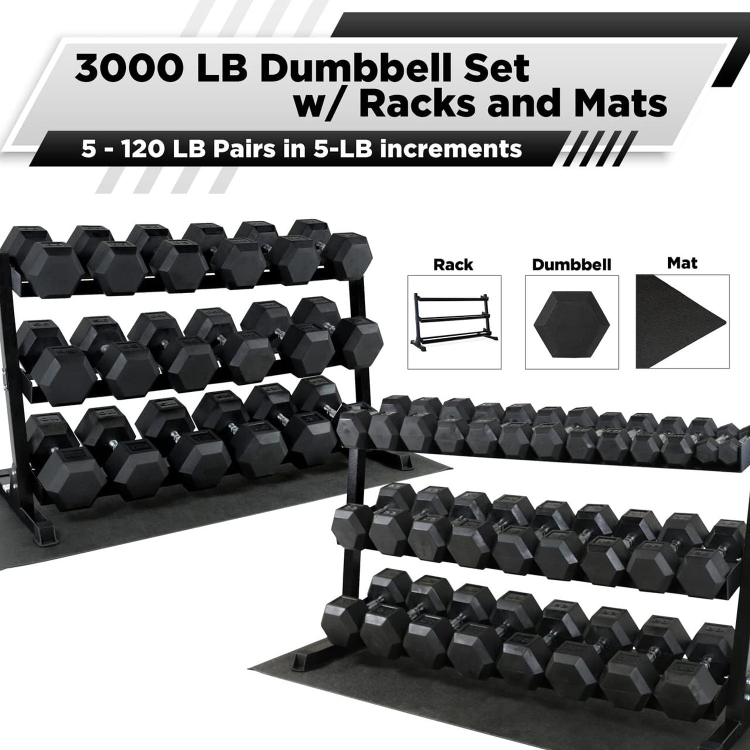 Rubber Coated Hex Dumbbell Set, Multiple Weight & Color Choices Available - Dumbbells with Rack Stand and Mat (550/1200/2100/3000 LB) - Image 23