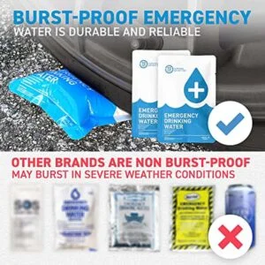 72 HRS Emergency Water Pouches - Survival Water Packets, Emergency Rations, Long Shelf Life, Survival kit Pack of 60